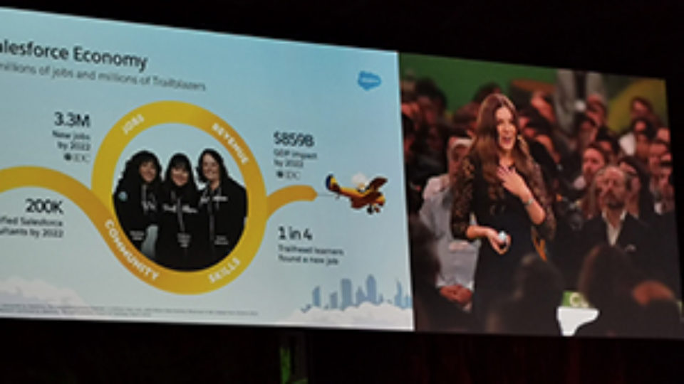 Salesforce World Tour What I learned in Toronto AmberMac